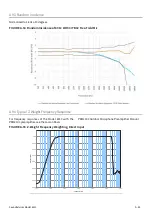 Preview for 219 page of Larson Davis 831C-FFT Reference Manual