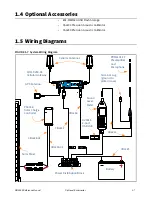 Preview for 12 page of Larson Davis EPS044 Reference Manual