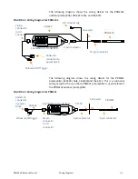 Preview for 13 page of Larson Davis EPS044 Reference Manual