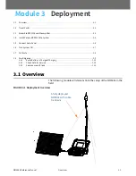 Preview for 22 page of Larson Davis EPS044 Reference Manual