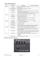 Preview for 41 page of Larson Davis EPS044 Reference Manual