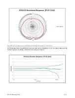 Предварительный просмотр 31 страницы Larson Davis EPS2116 Reference Manual