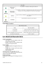 Preview for 39 page of Larson Davis HVM200 Reference Manual