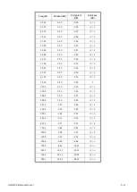 Preview for 48 page of Larson Davis HVM200 Reference Manual