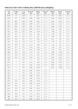 Preview for 49 page of Larson Davis HVM200 Reference Manual