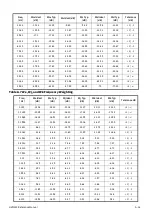 Preview for 51 page of Larson Davis HVM200 Reference Manual