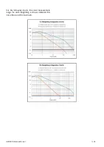 Preview for 53 page of Larson Davis HVM200 Reference Manual