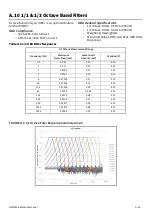 Preview for 59 page of Larson Davis HVM200 Reference Manual