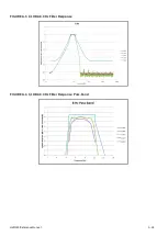 Preview for 60 page of Larson Davis HVM200 Reference Manual