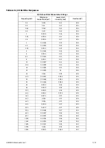 Preview for 62 page of Larson Davis HVM200 Reference Manual