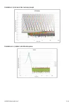 Preview for 63 page of Larson Davis HVM200 Reference Manual