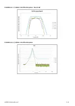 Preview for 64 page of Larson Davis HVM200 Reference Manual