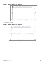 Preview for 70 page of Larson Davis HVM200 Reference Manual