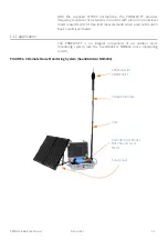 Предварительный просмотр 6 страницы Larson Davis PRM2103 Reference Manual