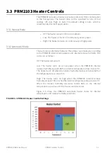 Предварительный просмотр 17 страницы Larson Davis PRM2103 Reference Manual