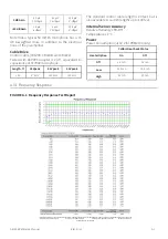 Предварительный просмотр 33 страницы Larson Davis PRM2103 Reference Manual