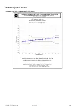 Предварительный просмотр 36 страницы Larson Davis PRM2103 Reference Manual