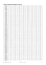 Предварительный просмотр 40 страницы Larson Davis PRM2103 Reference Manual