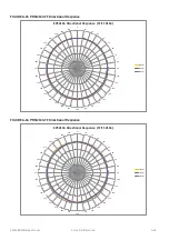 Предварительный просмотр 46 страницы Larson Davis PRM2103 Reference Manual