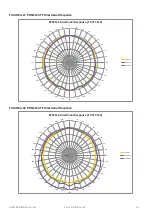 Предварительный просмотр 47 страницы Larson Davis PRM2103 Reference Manual