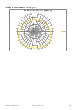 Предварительный просмотр 48 страницы Larson Davis PRM2103 Reference Manual