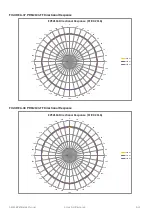 Предварительный просмотр 60 страницы Larson Davis PRM2103 Reference Manual