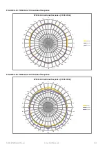 Предварительный просмотр 61 страницы Larson Davis PRM2103 Reference Manual