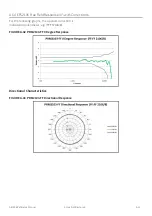 Предварительный просмотр 63 страницы Larson Davis PRM2103 Reference Manual