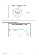 Предварительный просмотр 65 страницы Larson Davis PRM2103 Reference Manual