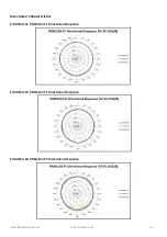 Предварительный просмотр 67 страницы Larson Davis PRM2103 Reference Manual