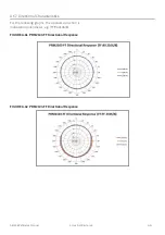 Предварительный просмотр 71 страницы Larson Davis PRM2103 Reference Manual