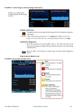 Preview for 27 page of Larson Davis SoundAdvisor 831C Reference Manual