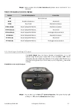 Preview for 89 page of Larson Davis SoundAdvisor 831C Reference Manual