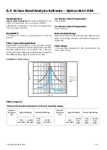 Preview for 159 page of Larson Davis SoundAdvisor 831C Reference Manual