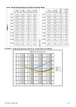 Preview for 162 page of Larson Davis SoundAdvisor 831C Reference Manual