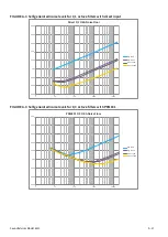 Preview for 163 page of Larson Davis SoundAdvisor 831C Reference Manual