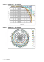 Preview for 178 page of Larson Davis SoundAdvisor 831C Reference Manual