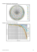 Preview for 180 page of Larson Davis SoundAdvisor 831C Reference Manual