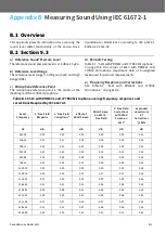 Preview for 187 page of Larson Davis SoundAdvisor 831C Reference Manual