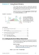 Предварительный просмотр 129 страницы Larson Davis SoundAdvisor Reference Manual