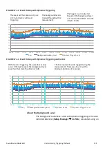 Предварительный просмотр 137 страницы Larson Davis SoundAdvisor Reference Manual