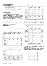 Предварительный просмотр 153 страницы Larson Davis SoundAdvisor Reference Manual