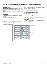 Предварительный просмотр 155 страницы Larson Davis SoundAdvisor Reference Manual