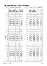 Предварительный просмотр 157 страницы Larson Davis SoundAdvisor Reference Manual