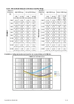 Предварительный просмотр 158 страницы Larson Davis SoundAdvisor Reference Manual