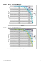 Предварительный просмотр 164 страницы Larson Davis SoundAdvisor Reference Manual