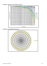 Предварительный просмотр 165 страницы Larson Davis SoundAdvisor Reference Manual