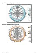 Предварительный просмотр 170 страницы Larson Davis SoundAdvisor Reference Manual