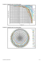 Предварительный просмотр 178 страницы Larson Davis SoundAdvisor Reference Manual