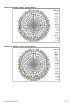 Предварительный просмотр 179 страницы Larson Davis SoundAdvisor Reference Manual